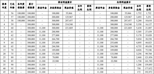 loto facil 500_lotería mundial_lobos selvagem
