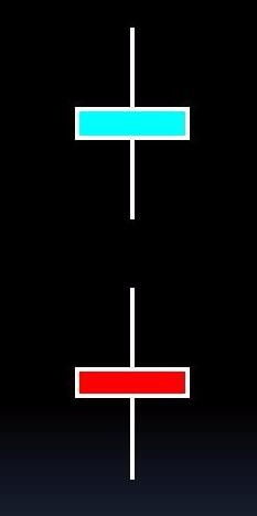 2024jogos_apota_atividade multiplicaçao 3 ano
